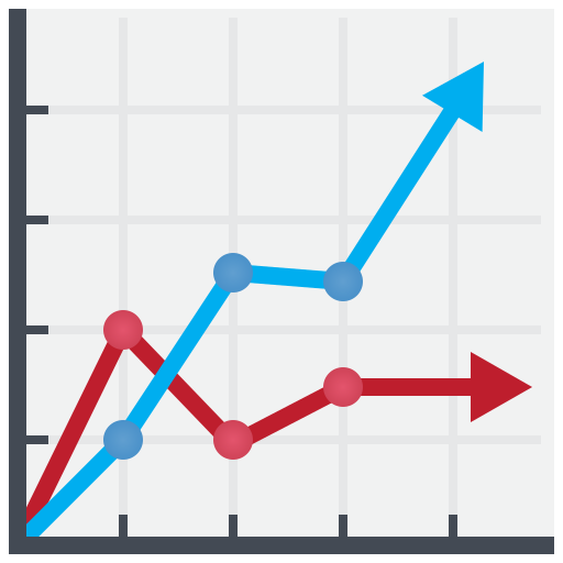 Graphs